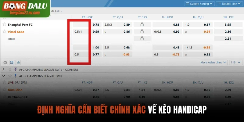 Định nghĩa cần biết chính xác về kèo handicap