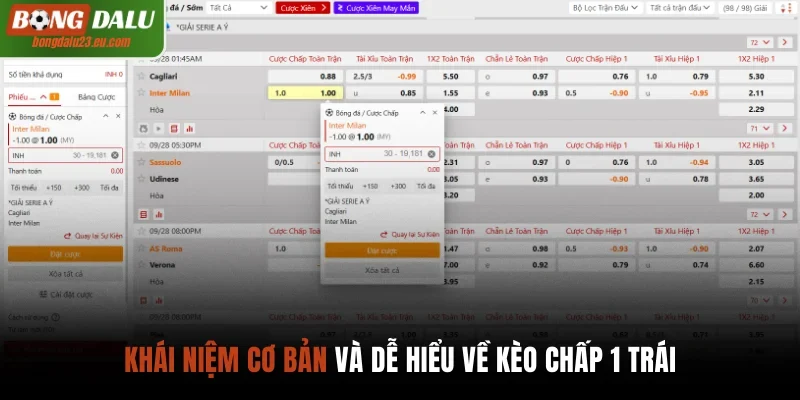 Khái niệm cơ bản và dễ hiểu về kèo chấp 1 trái